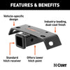 Curt Bumper Hitch with Receiver #19030